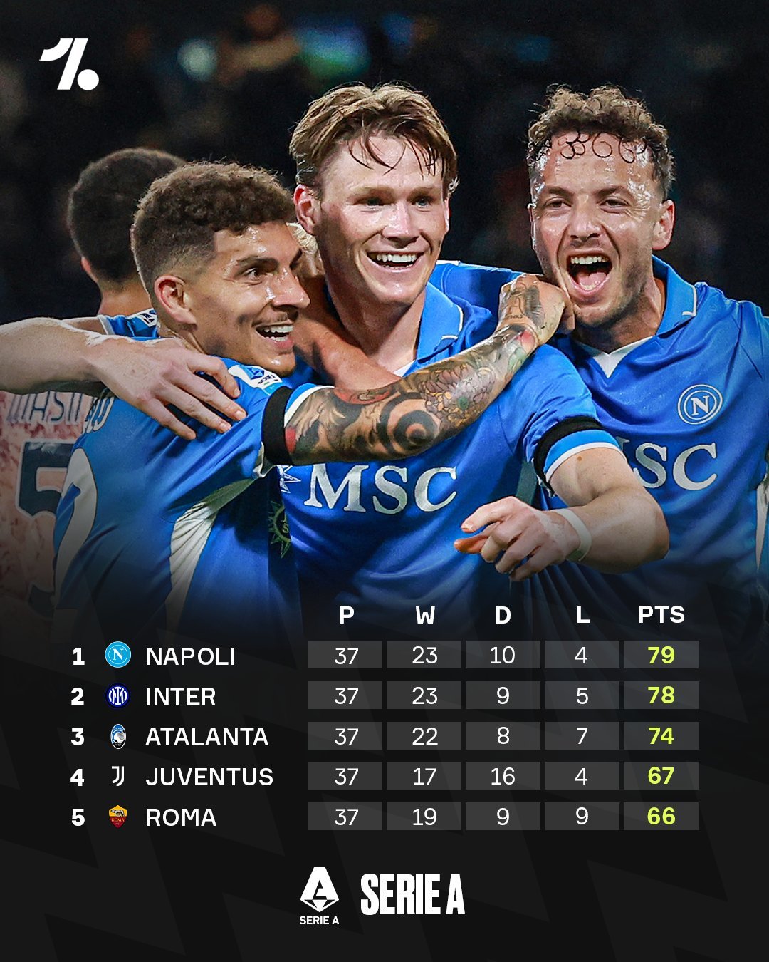 九游体育APP关于美洲杯冲刺阶段再迎强敌，意大利国家队状态回暖，主帅态度：底气十足，赛季目标并未改变的信息