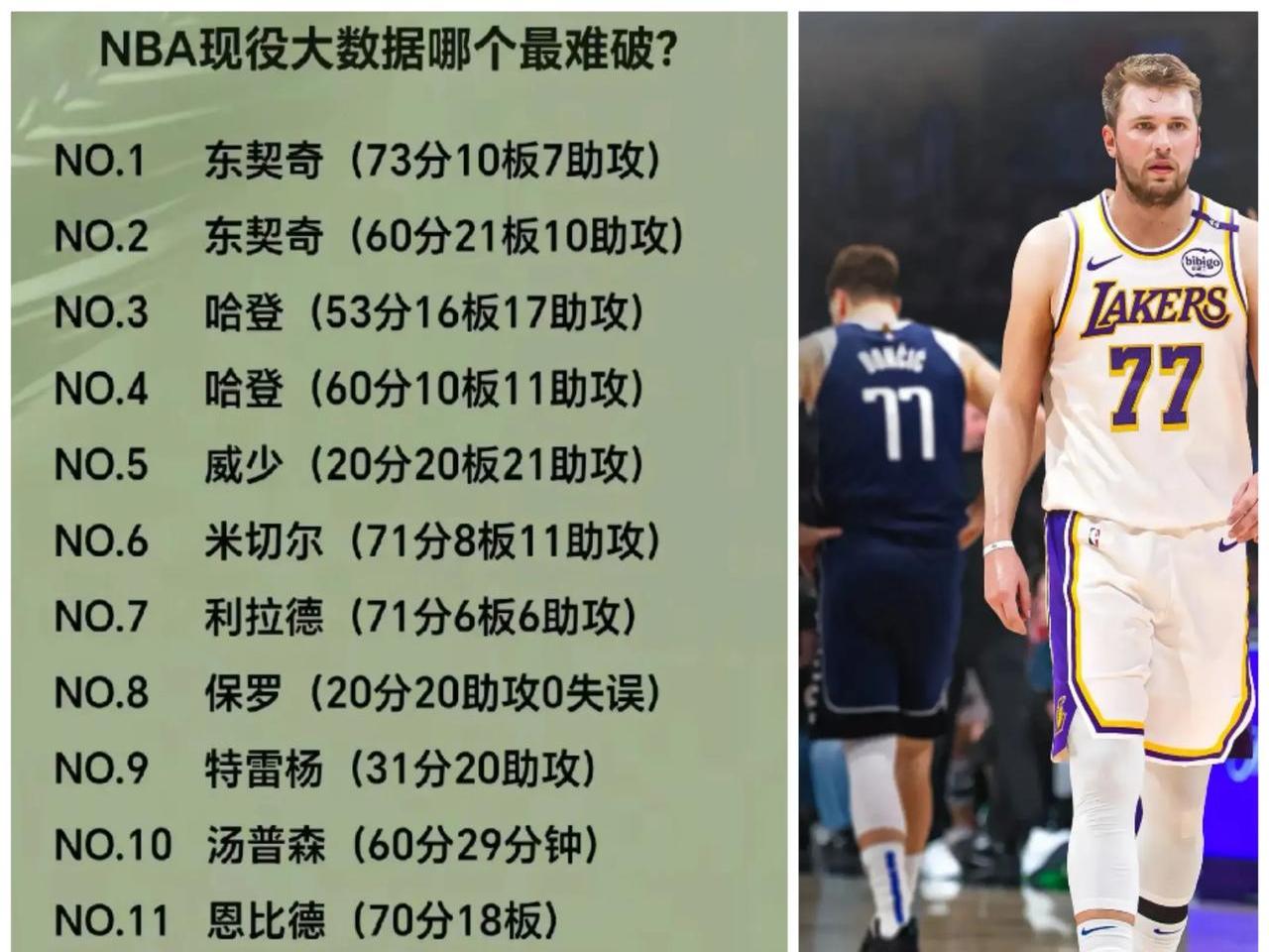 九游体育官网东契奇赛事官方发布惊险取胜新规，尤文图斯争议不断！(东契奇看布克傻笑)